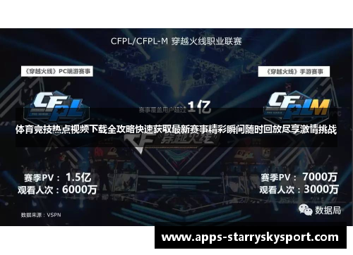体育竞技热点视频下载全攻略快速获取最新赛事精彩瞬间随时回放尽享激情挑战